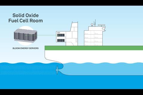 Samsung Heavy’s 174,000m3 LNGC will incorporate no less than 30MW of SOFC cells from Bloom Energy. (diagram)